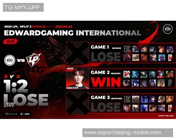 S15LOL赛后复盘EDG与FPX对决速度分析与精彩瞬间回顾