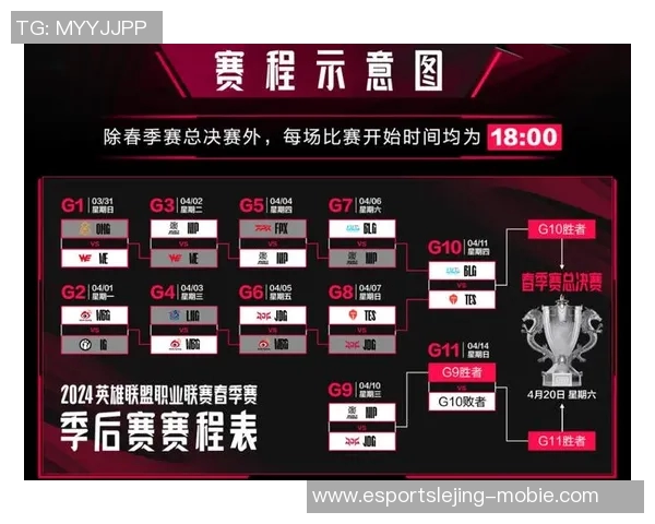 电竞实时数据分析王者荣耀焦点BLG比赛经验与策略探讨